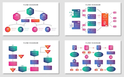 Process Flow Charts Software