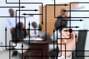 Workflow Diagram or Workflow Chart